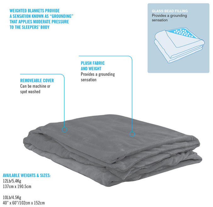 ObusEssentials 12 LB Weighted Blanket Performance Mobility Home obusessentials-12-lb-weighted-blanket-performance-mobility-home