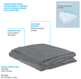 ObusEssentials 12 LB Weighted Blanket